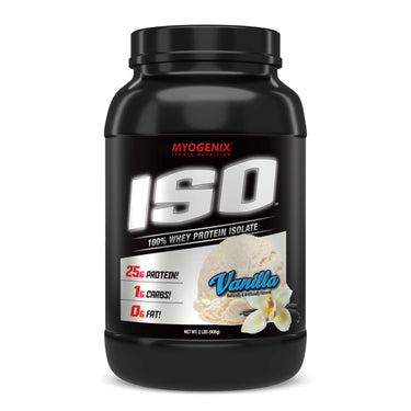 ISOâ„¢